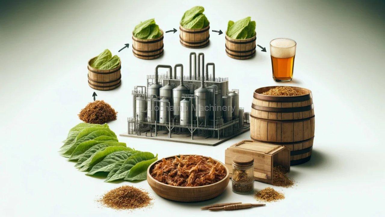 Environmental Sustainability in Shisha Tobacco Production